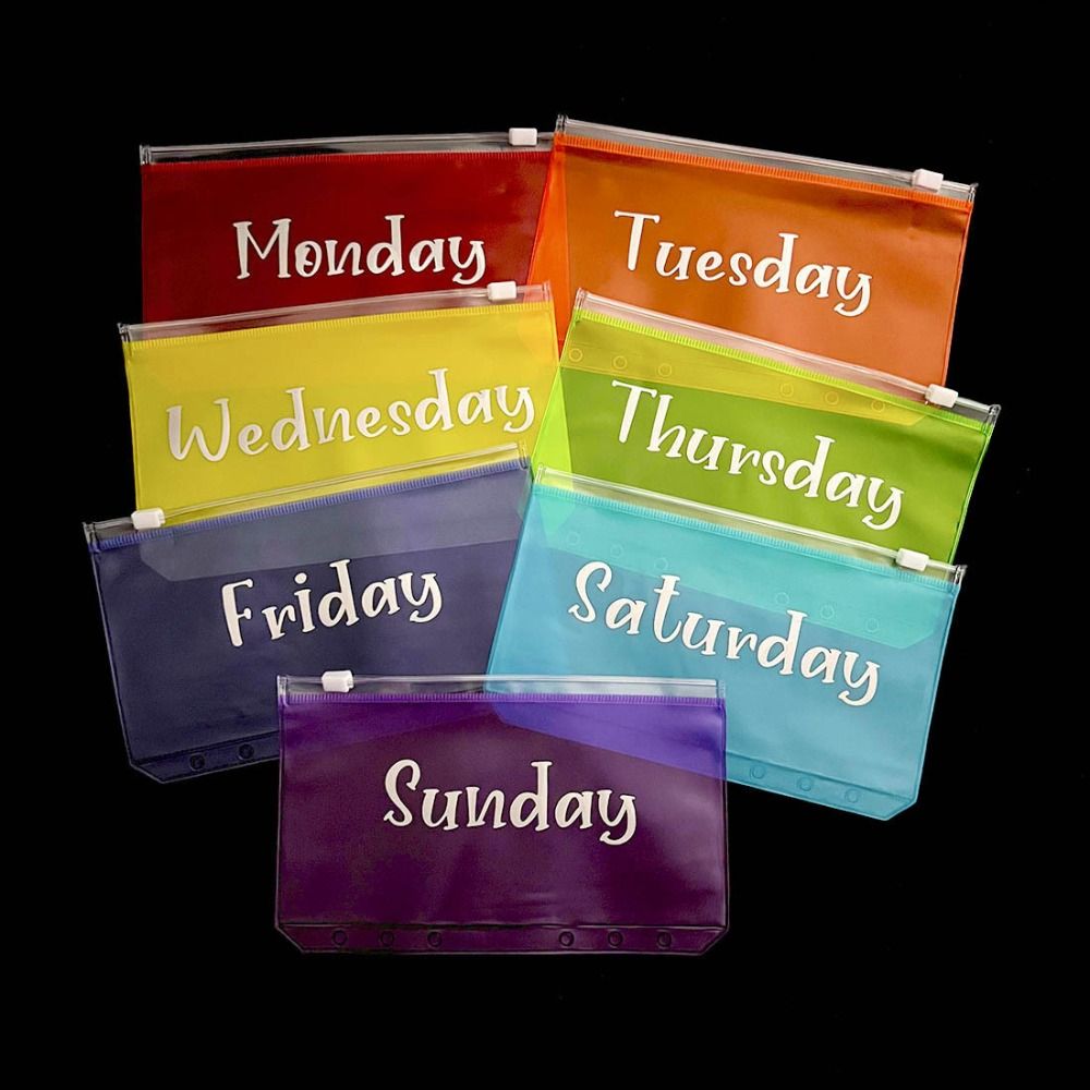 Planer im A6-Format, lose Blät – Planner Weekly Budget Bewertung und Preis